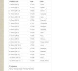 Knitting Needle Pairs Single Pointed - See Options for Size and Length